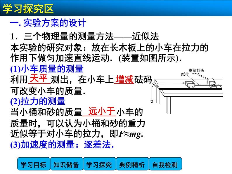 4.2 实验：探究加速度与力、质量的关系 PPT课件04