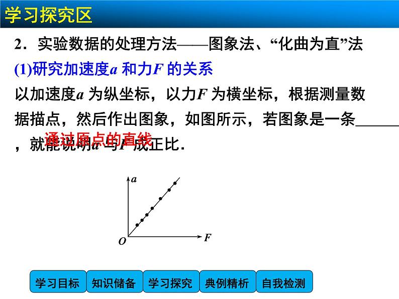 4.2 实验：探究加速度与力、质量的关系 PPT课件05