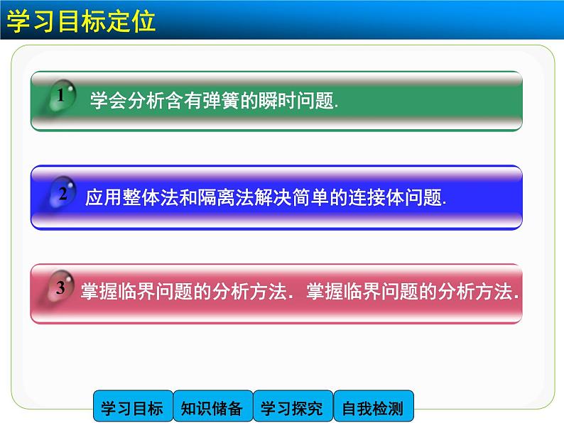 4.6 用牛顿运动定律解决问题(一)2 PPT课件02