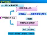 4.6 用牛顿运动定律解决问题(一)2 PPT课件