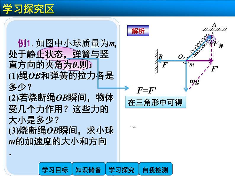 4.6 用牛顿运动定律解决问题(一)2 PPT课件05