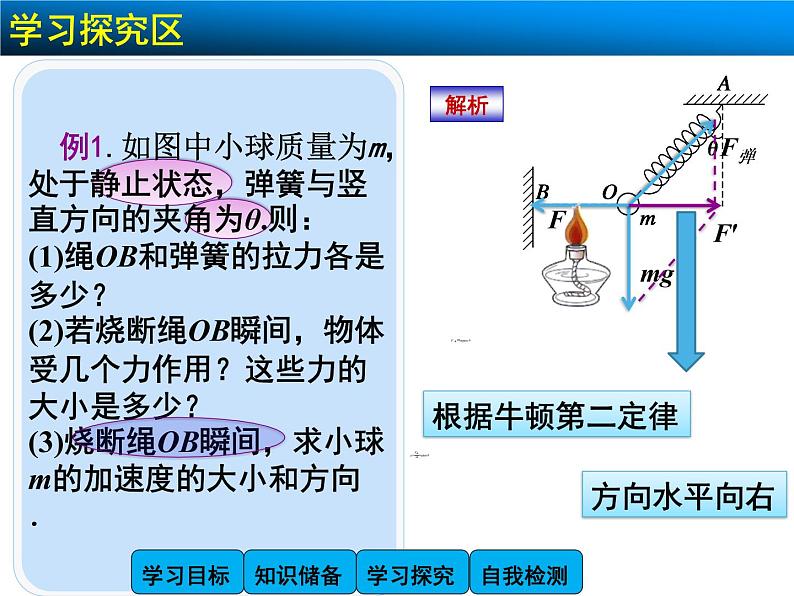 4.6 用牛顿运动定律解决问题(一)2 PPT课件07