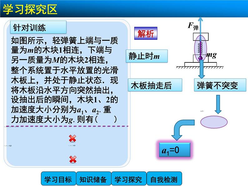 4.6 用牛顿运动定律解决问题(一)2 PPT课件08