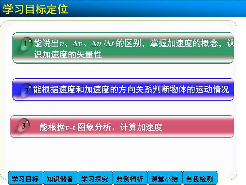 1.5 速度变化快慢的描述—加速度 PPT课件02