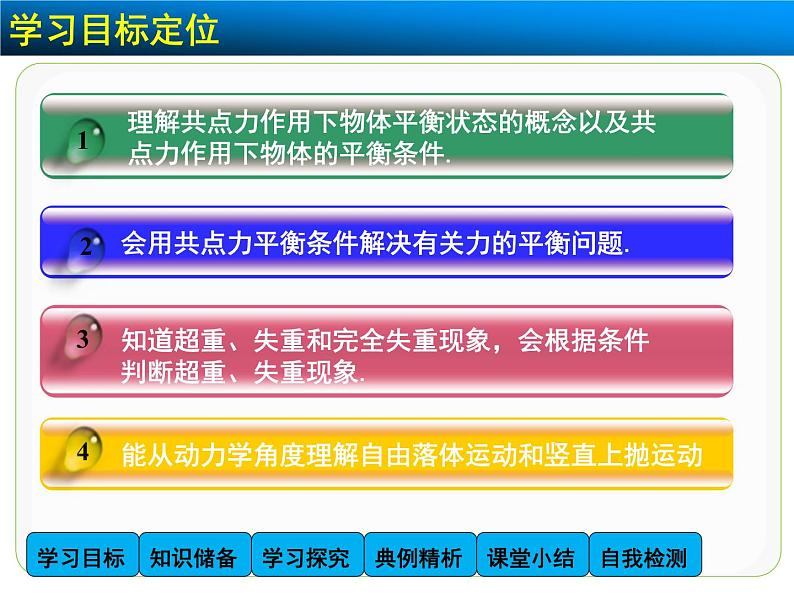 4.7 用牛顿运动定律解决问题（二）PPT课件02