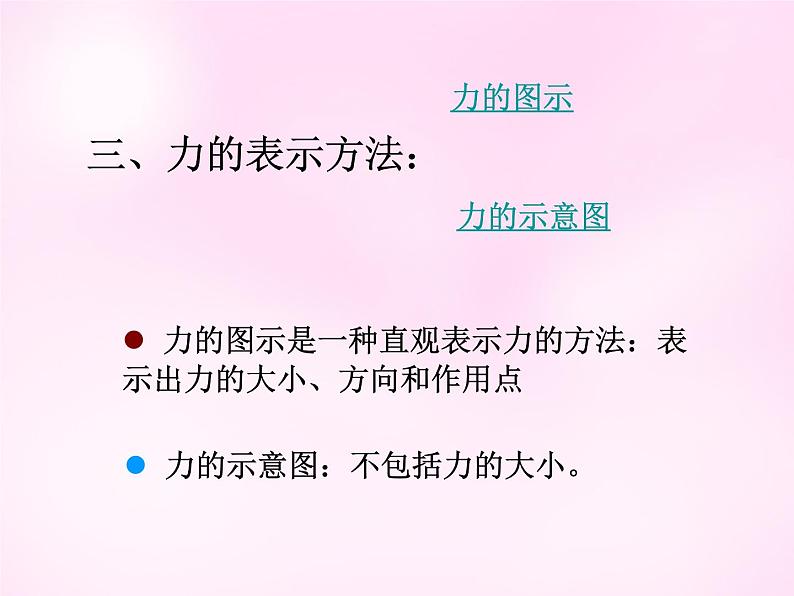 3.1重力、基本相互作用 PPT课件06