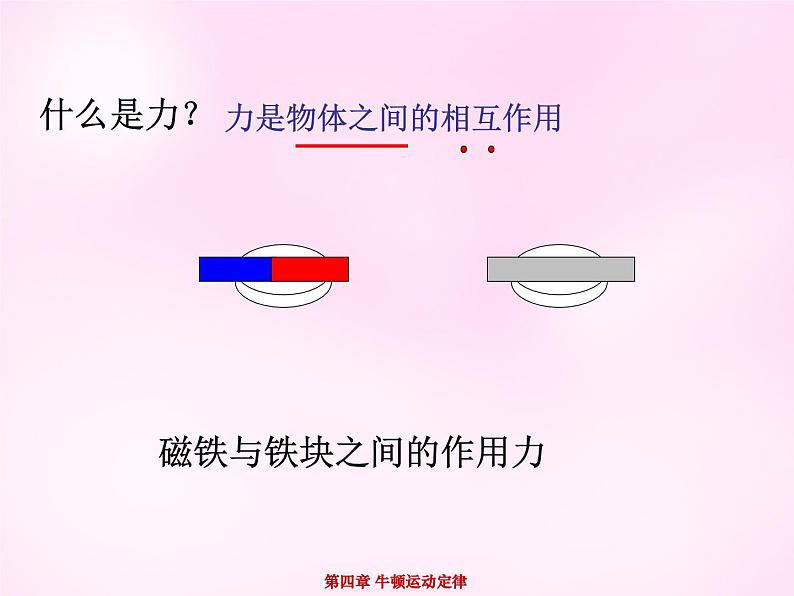 4.5 牛顿第三定律 PPT课件第5页