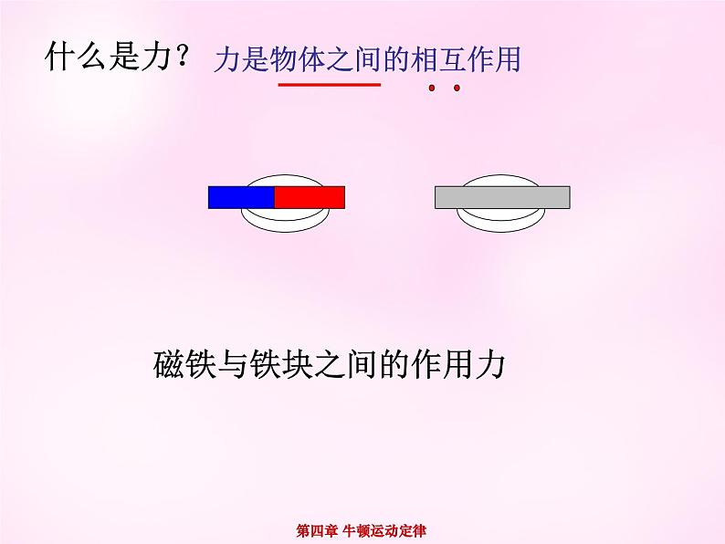 4.5 牛顿第三定律 PPT课件第8页