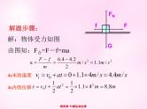 4.6用牛顿运动定律解决问题（一）PPT课件
