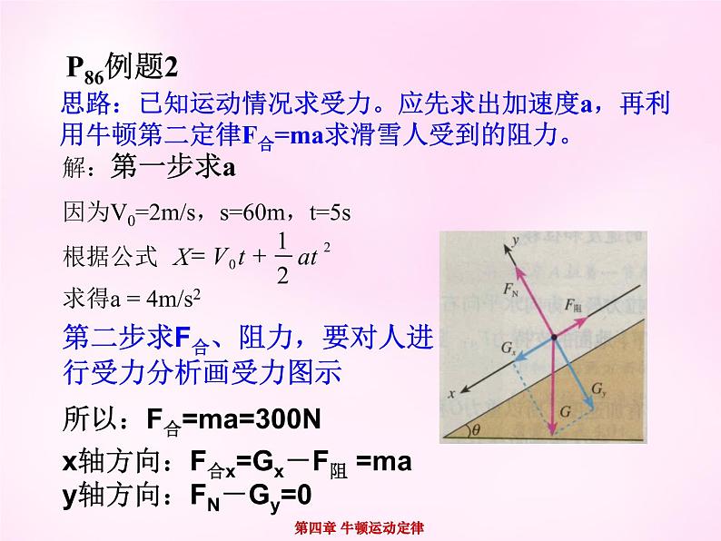 4.6用牛顿运动定律解决问题（一）PPT课件08