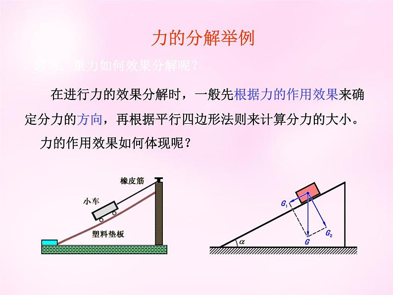 3.5力的分解 PPT课件05