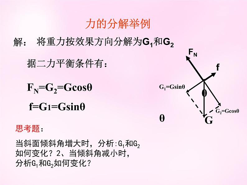 3.5力的分解 PPT课件07