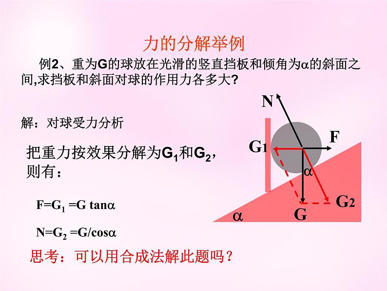 3.5力的分解 PPT课件08