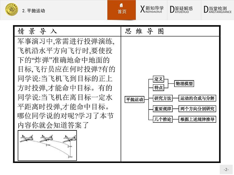 5.2 平抛运动 PPT课件第2页