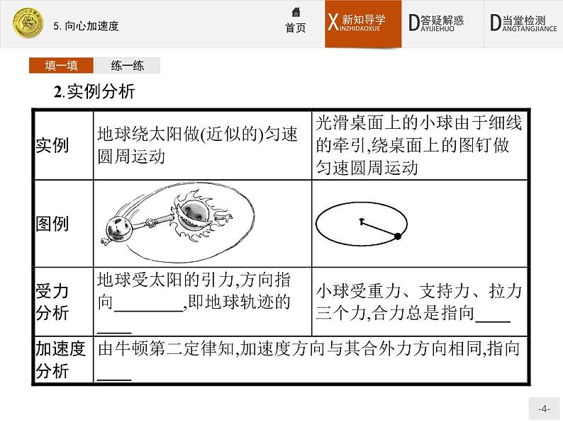 5.5 向心加速度 PPT课件04