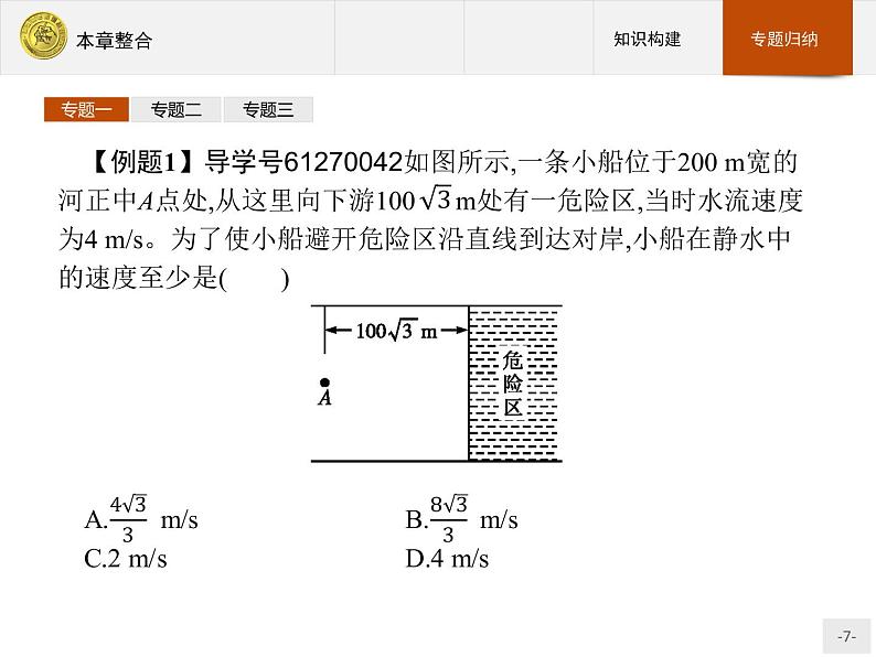 5 曲线运动 章节综合 PPT课件07