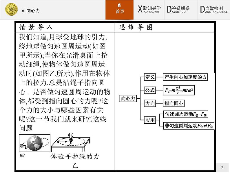 5.6 向心力 PPT课件02