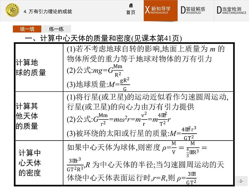 6.4 万有引力理论的成就 PPT课件03