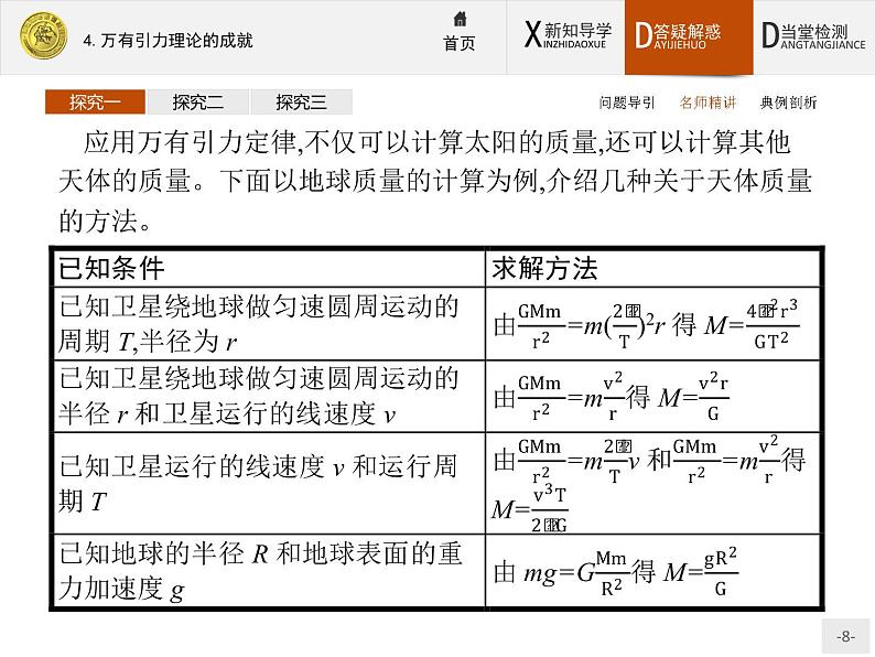 6.4 万有引力理论的成就 PPT课件08