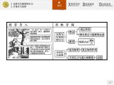 6.2-6.3 太阳与行星间的引力　万有引力定律 PPT课件