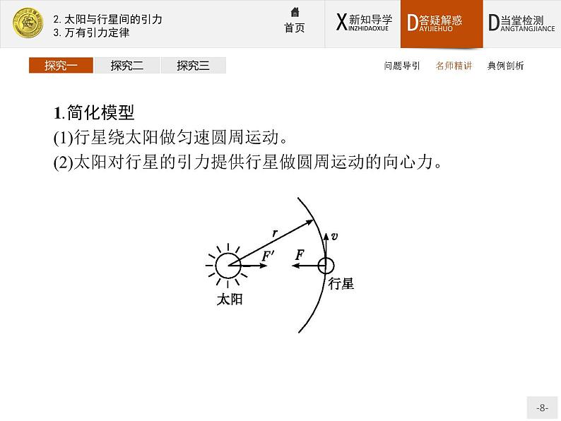 6.2-6.3 太阳与行星间的引力　万有引力定律 PPT课件08