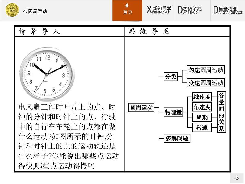 5.4 圆周运动 PPT课件第2页