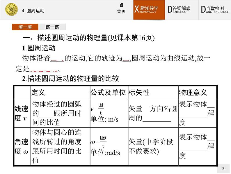 5.4 圆周运动 PPT课件第3页