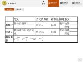 5.4 圆周运动 PPT课件