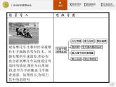 5.7 生活中的圆周运动 PPT课件