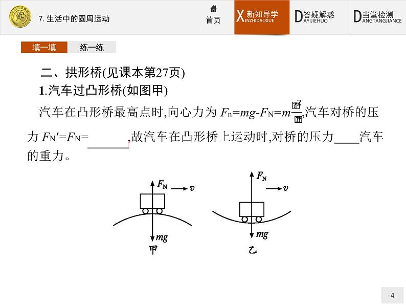 5.7 生活中的圆周运动 PPT课件第4页