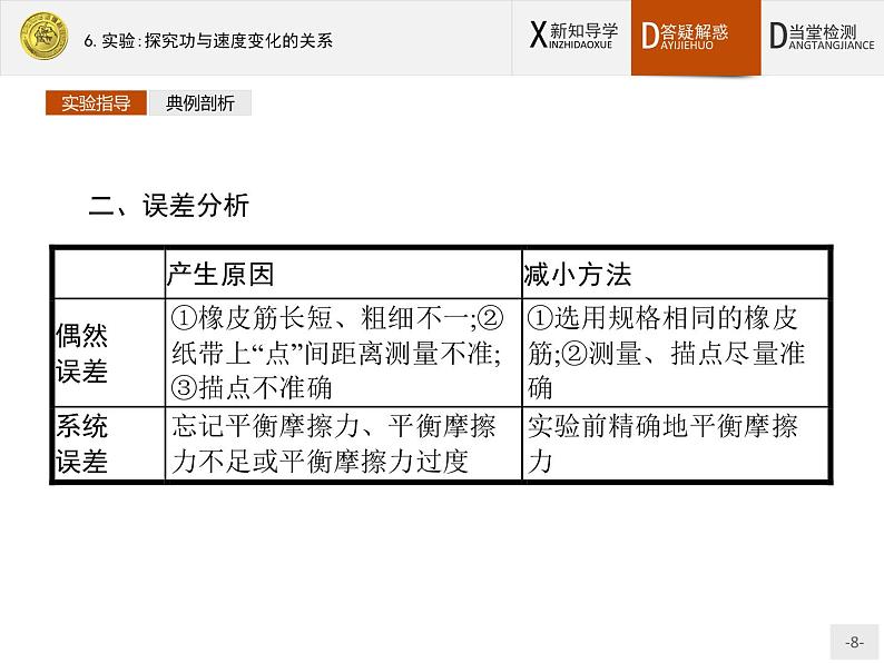 7.6 实验：探究功与速度变化的关系 PPT课件08