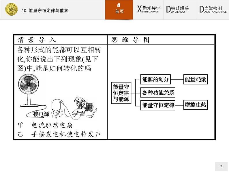 7.10 能量守恒定律与能源 PPT课件02