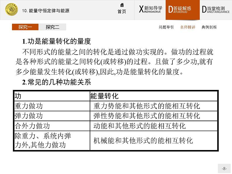 7.10 能量守恒定律与能源 PPT课件08