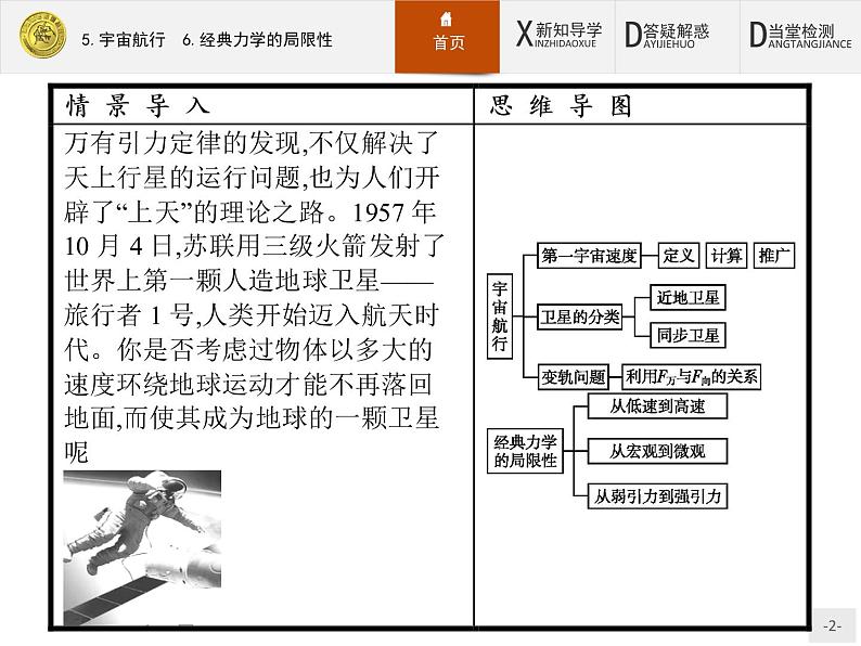 6.5-6.6 宇宙航行　经典力学的局限性 PPT课件02