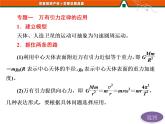 第六章   万有引力与航天 章节综合 PPT课件