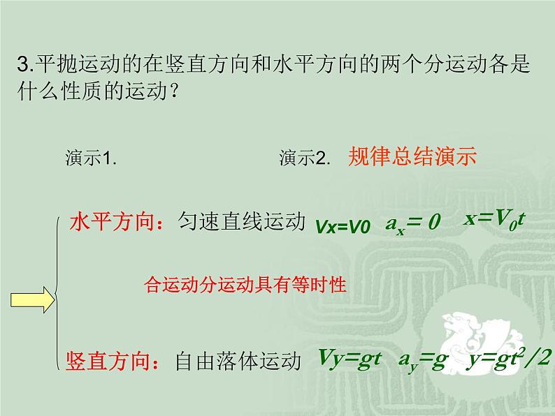 高一物理人教版必修2课件：5.2 平抛运动  PPT课件07