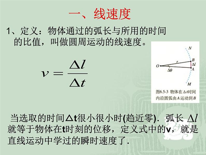 5.4 圆周运动 2 PPT课件第3页