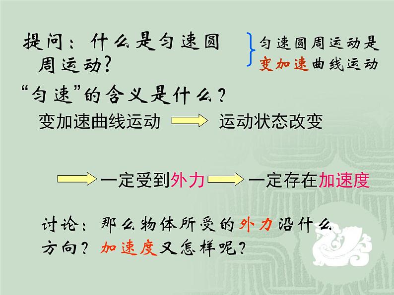 5.5 向心加速度 2 PPT课件第2页