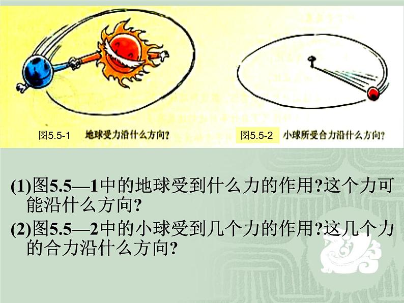 5.5 向心加速度 2 PPT课件第3页