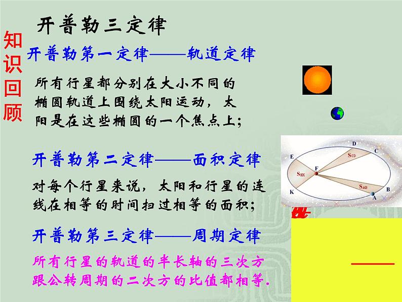 6.2 太阳与行星间的引力 1 PPT课件02