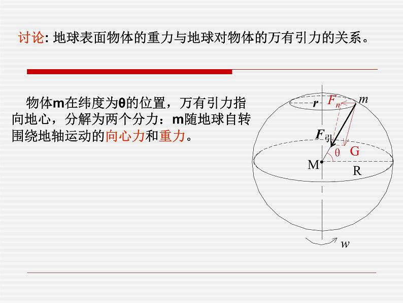 6.4 万有引力理论的成就 2 PPT课件第3页