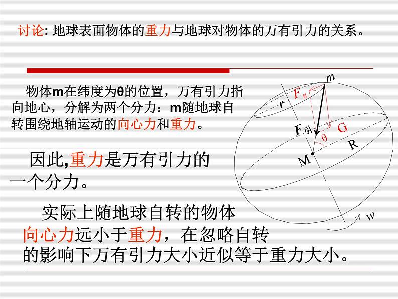 6.4 万有引力理论的成就 2 PPT课件第4页