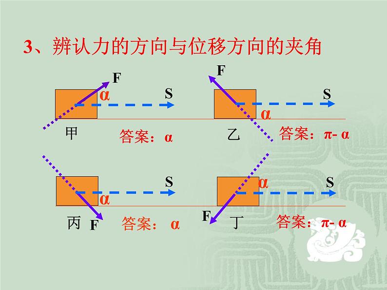 7.2 功 2 PPT课件07