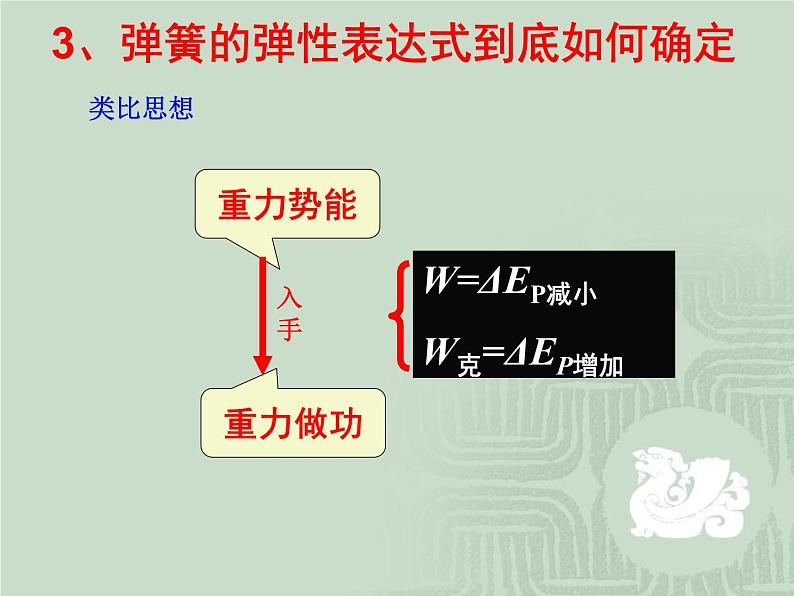 7.5 探究弹性势能的表达式 1 PPT课件08