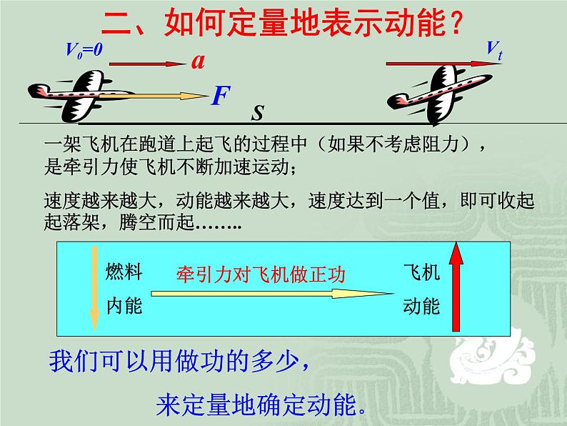 7.7 动能和动能定理 2 PPT课件第6页