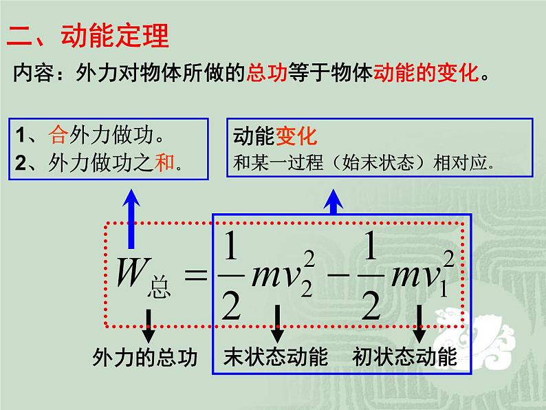 7.7 动能和动能定理 1 PPT课件05