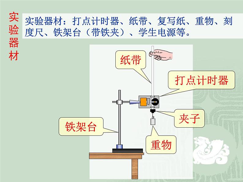 7.9 实验：验证机械能守恒定律 1 PPT课件03