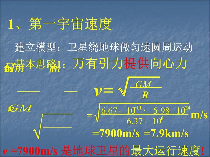 6.5 宇宙航行 1 PPT课件第6页