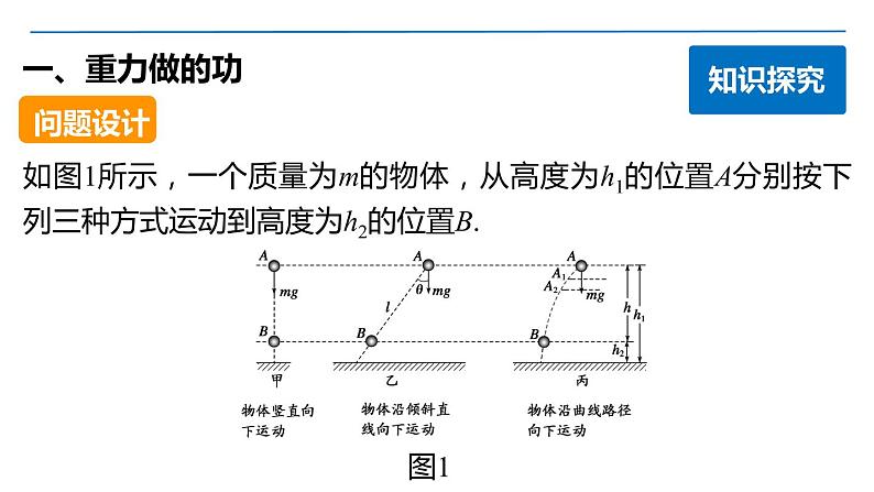 7.4 重力势能 PPT课件04