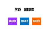 第六章 万有引力与航天（章节总结） 章节综合 PPT课件